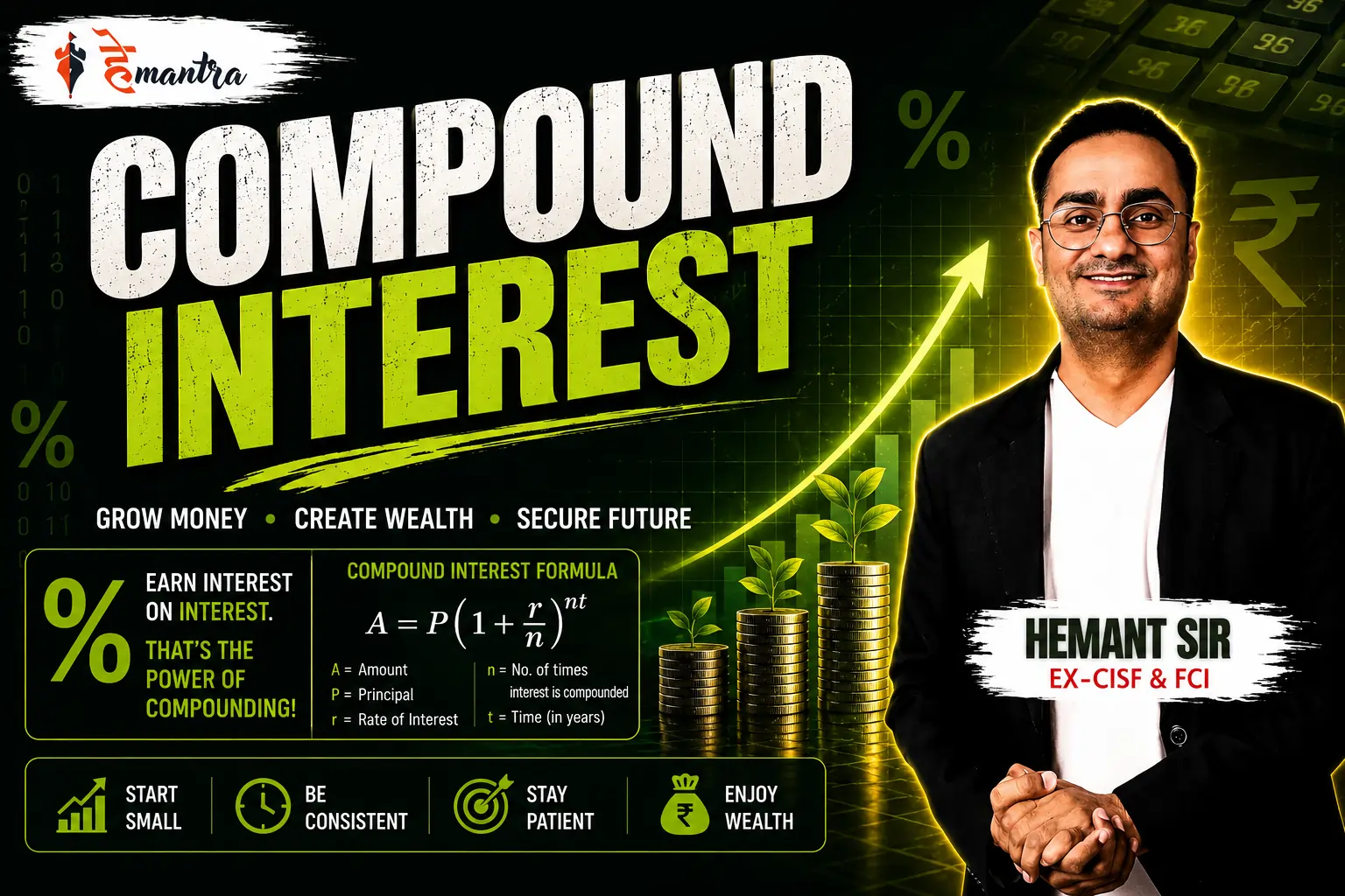 COMPOUND INTEREST | BY RAJ SIR